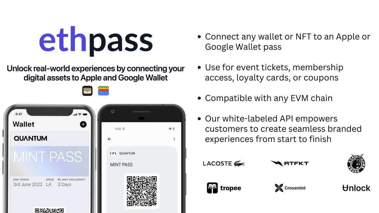 Unlock real-world experiences by connecting your digital assets to Apple and Google Wallet