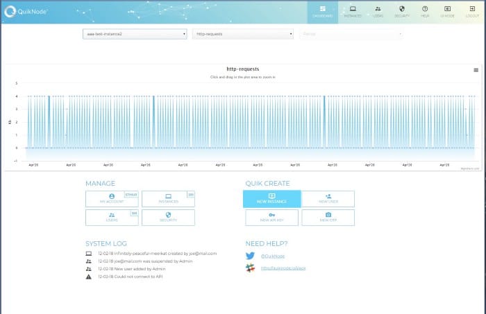 What’s QuickNode Doing? PRO Sneek Peek!