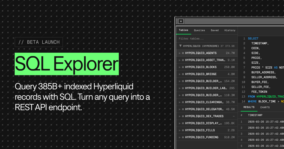Introducing SQL Explorer: Direct SQL Access to Onchain Data
