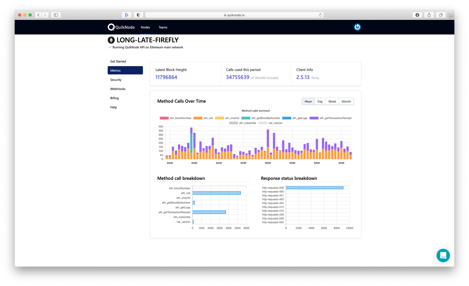 What is QuickNode API?