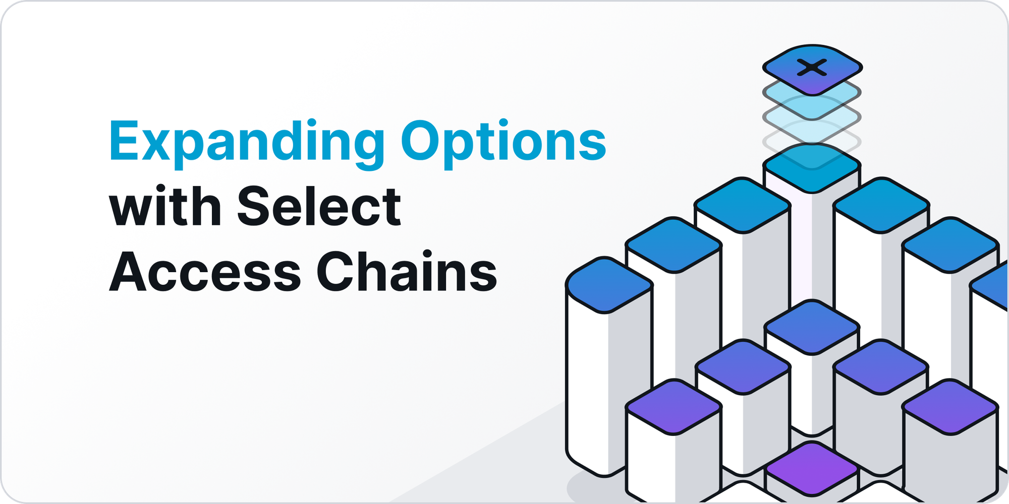 Introducing Select Access Chains: Your Chain, Your Choice